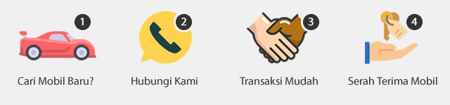 proses pembelian mobil mitsubishi mudah, cepat dan aman